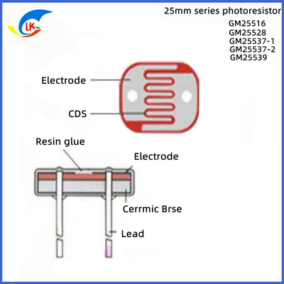 Resistor dependiente de la luz de múltiples funciones de 25 mm Fotoresistor de tamaño pequeño